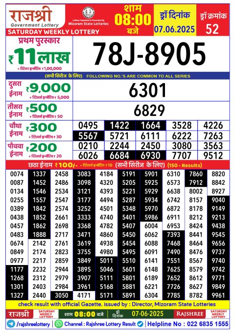 Lottery Sambad Today 2024