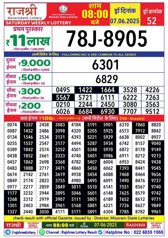 Lottery Sambad Today Result - 1 PM 6 PM 8 PM Results
