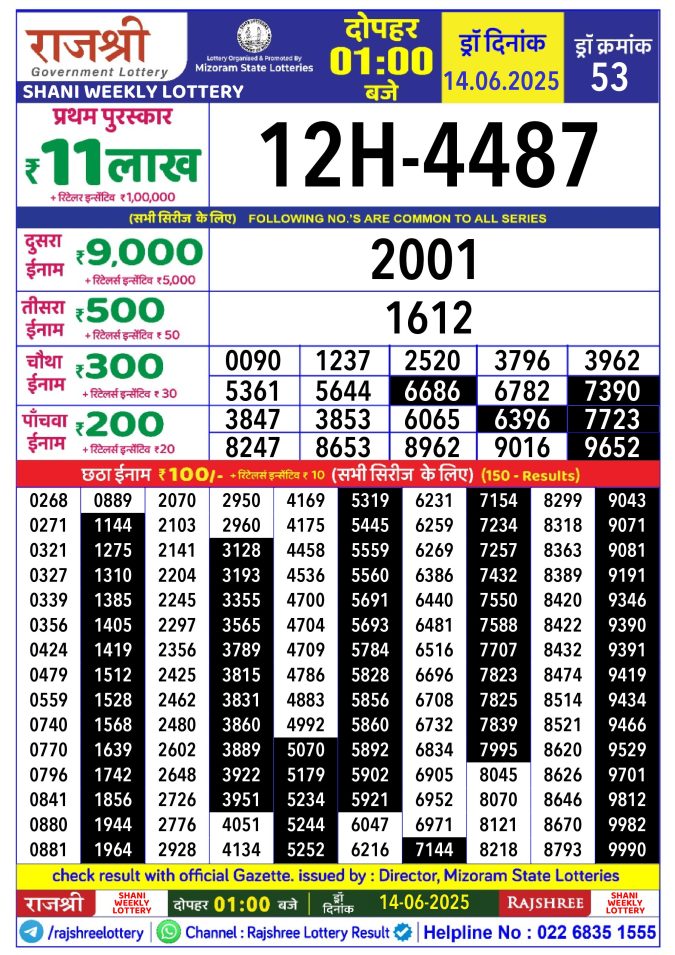 Lottery Sambad Today Result - 1 PM 6 PM 8 PM Results