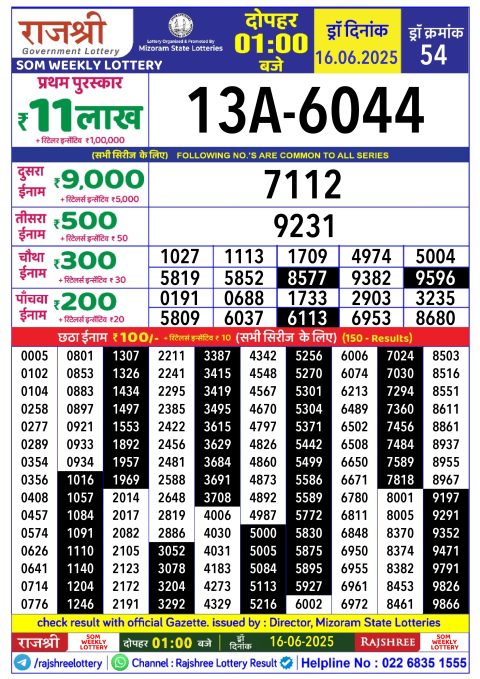 Lottery Sambad Today 2024