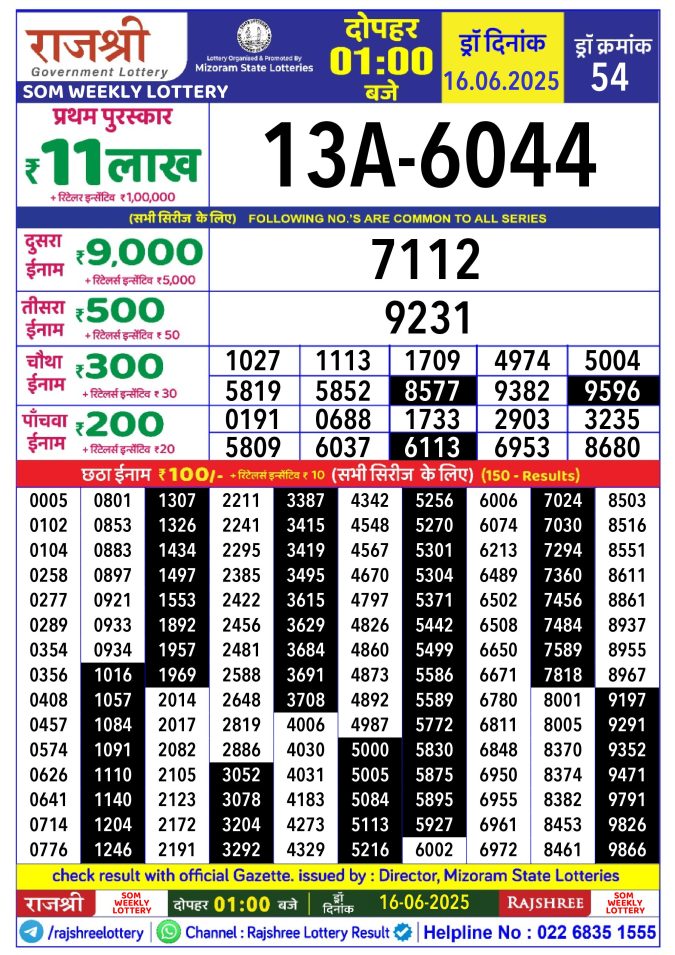 Lottery Sambad Today Result - 1 PM 6 PM 8 PM Results