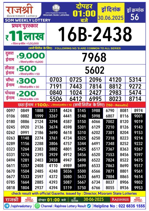 Lottery Sambad Today 2024