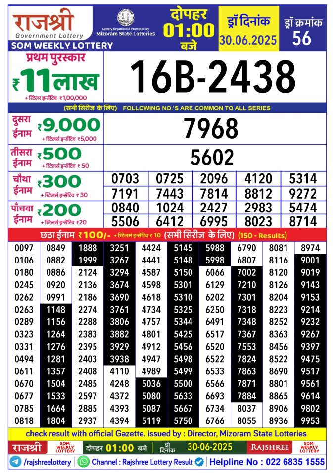 Lottery Sambad Today Result - 1 PM 6 PM 8 PM Results