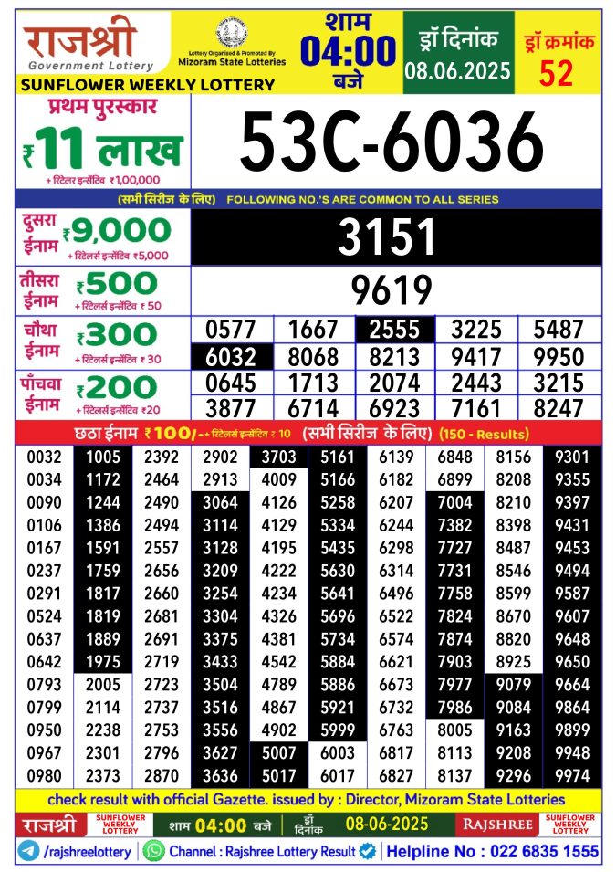 Lottery Sambad Today Result - 1 PM 6 PM 8 PM Results