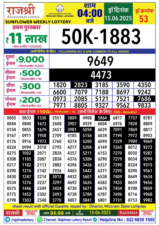 Lottery Sambad Today Result - 1 PM 6 PM 8 PM Results