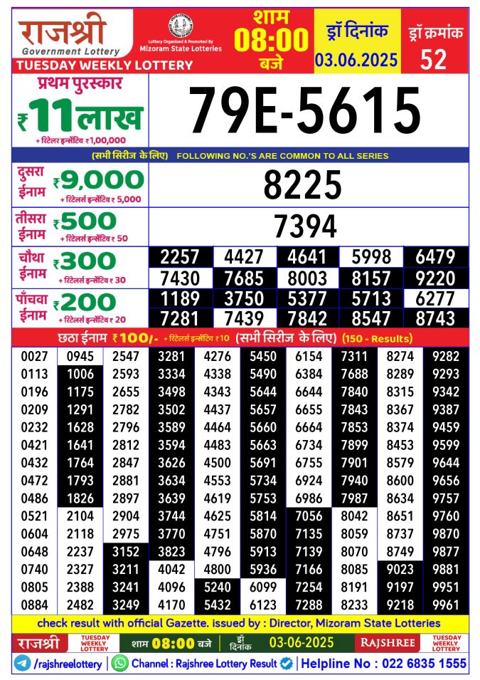 Lottery Sambad Today Result - 1 PM 6 PM 8 PM Results