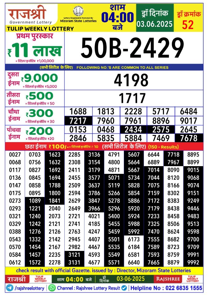 Lottery Sambad Today Result - 1 PM 6 PM 8 PM Results