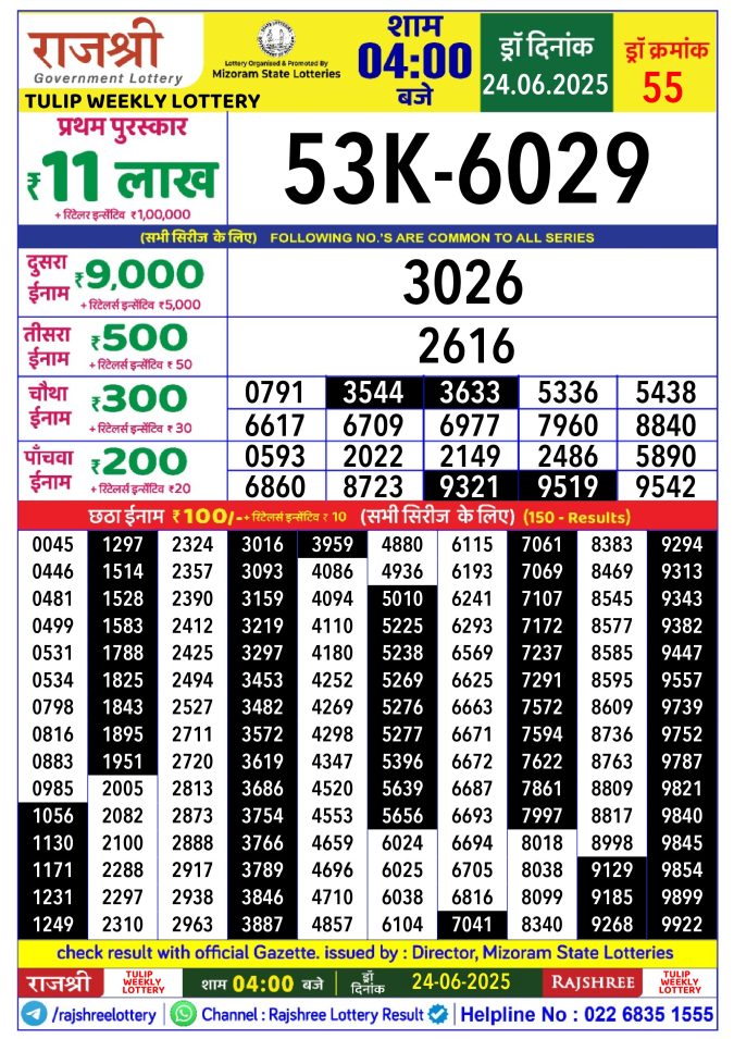 Lottery Sambad Today Result - 1 PM 6 PM 8 PM Results