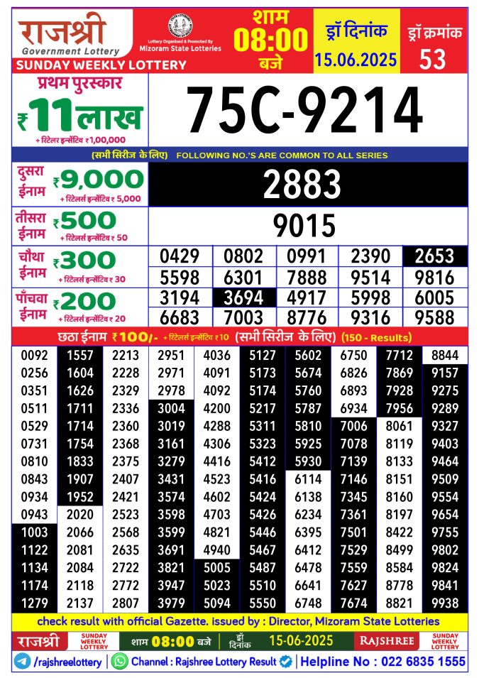 Lottery Sambad Today Result - 1 PM 6 PM 8 PM Results