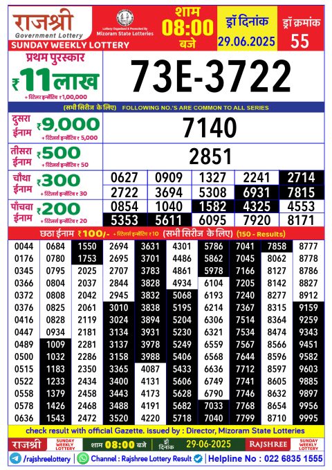 Lottery Sambad Today 2024