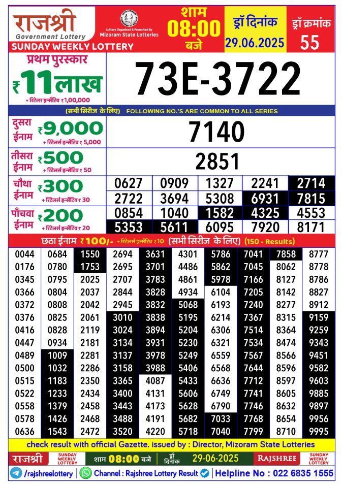 Lottery Sambad Today Result - 1 PM 6 PM 8 PM Results