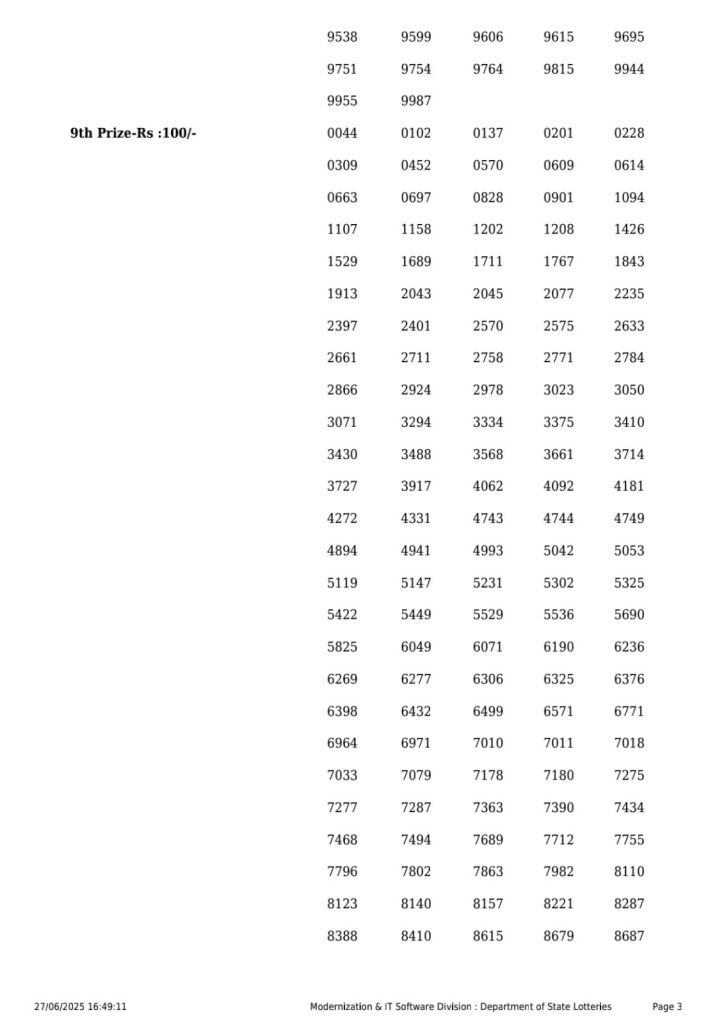 Lottery Sambad Today 2024