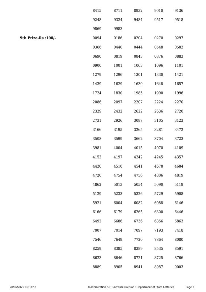 Lottery Sambad Today 2024