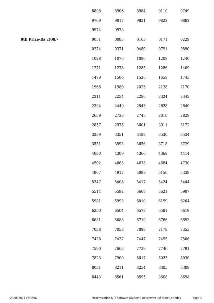 Lottery Sambad Today 2024