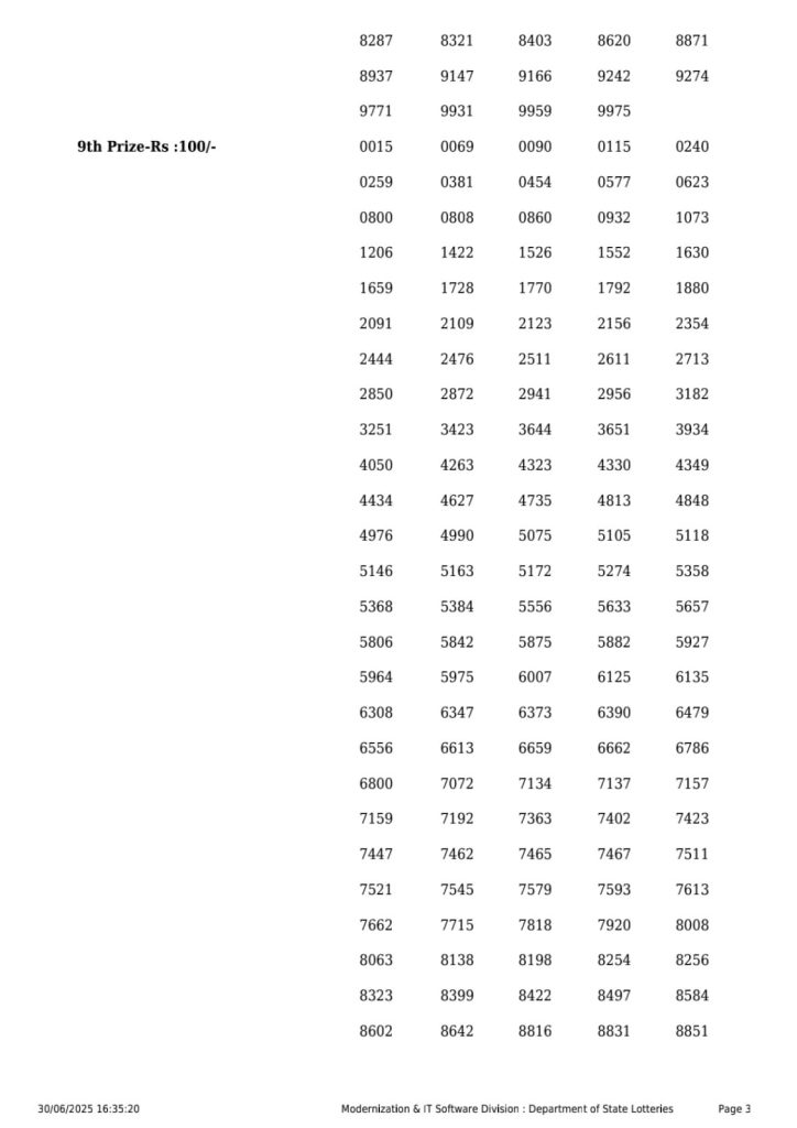 Lottery Sambad Today 2024