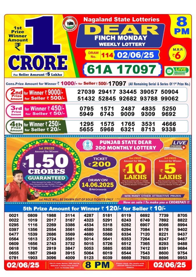 Lottery Sambad Today Result - 1 PM 6 PM 8 PM Results