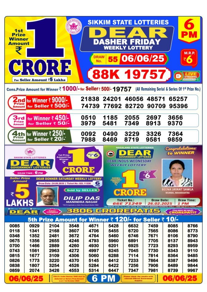 Lottery Sambad Today Result - 1 PM 6 PM 8 PM Results