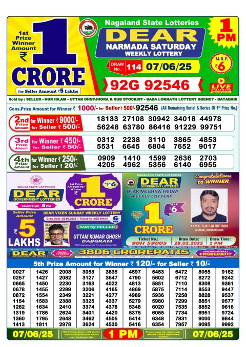 Lottery Sambad Today 2024