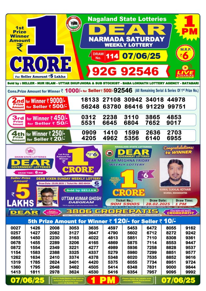 Lottery Sambad Today Result - 1 PM 6 PM 8 PM Results