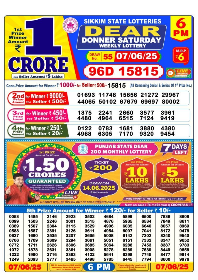 Lottery Sambad Today Result - 1 PM 6 PM 8 PM Results