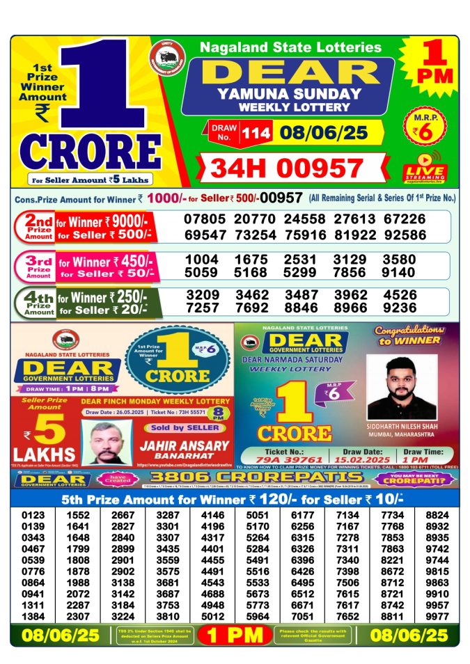 Lottery Sambad Today Result - 1 PM 6 PM 8 PM Results