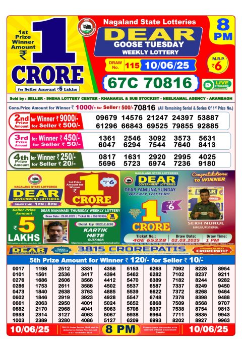 Lottery Sambad Today 2024