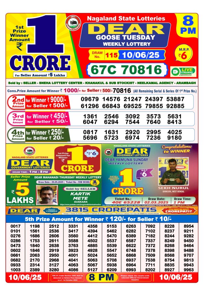 Lottery Sambad Today Result - 1 PM 6 PM 8 PM Results