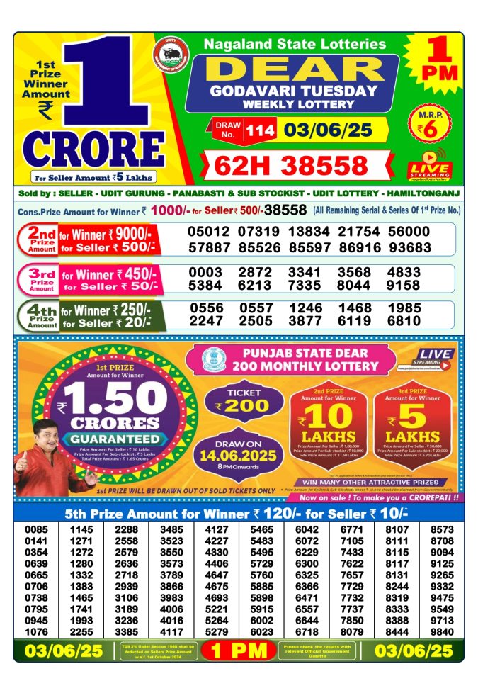 Lottery Sambad Today Result - 1 PM 6 PM 8 PM Results
