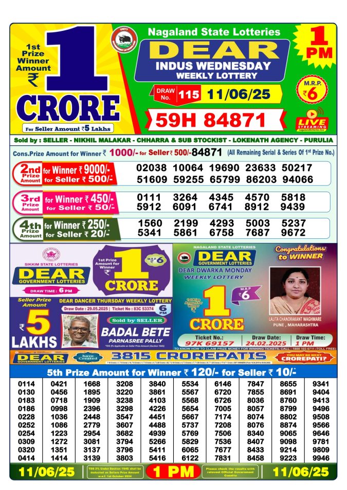 Lottery Sambad Today Result - 1 PM 6 PM 8 PM Results