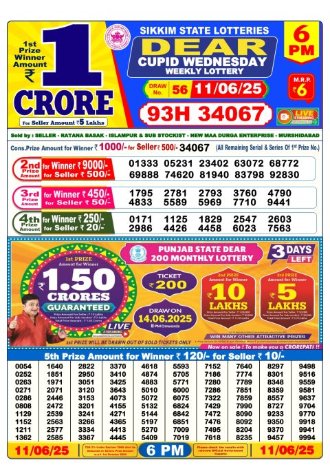 Lottery Sambad Today 2024