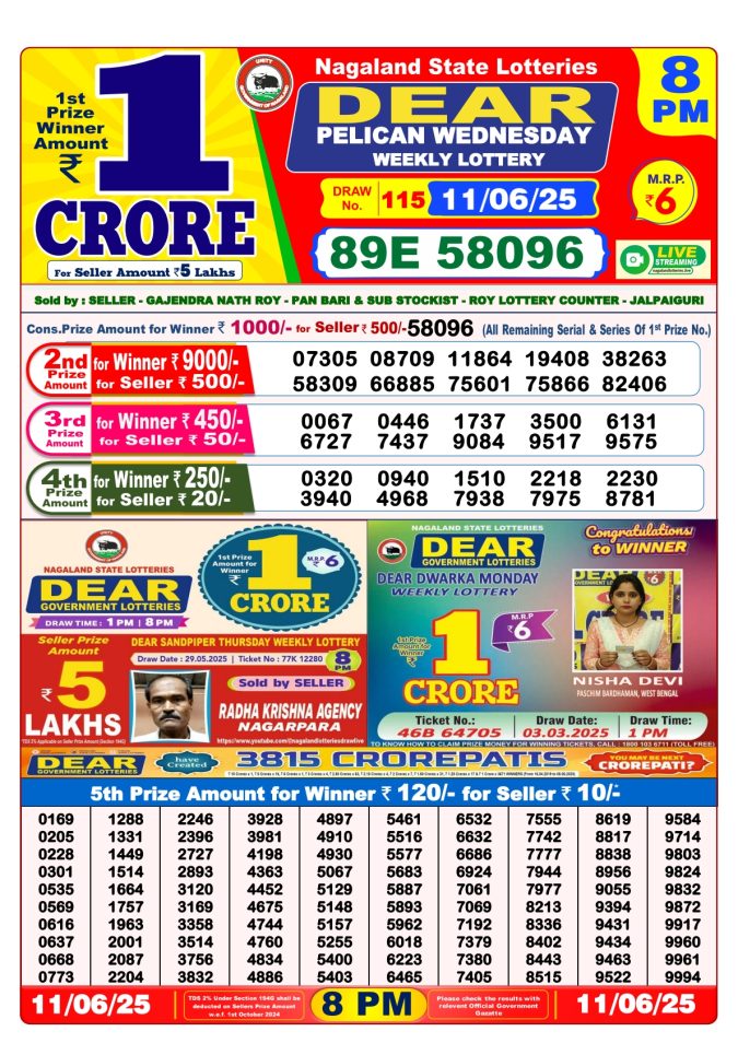 Lottery Sambad Today Result - 1 PM 6 PM 8 PM Results