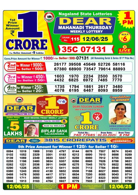 Lottery Sambad Today 2024