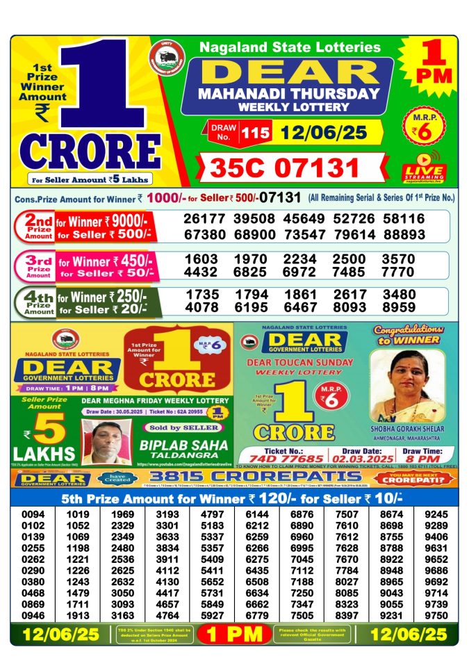 Lottery Sambad Today Result - 1 PM 6 PM 8 PM Results