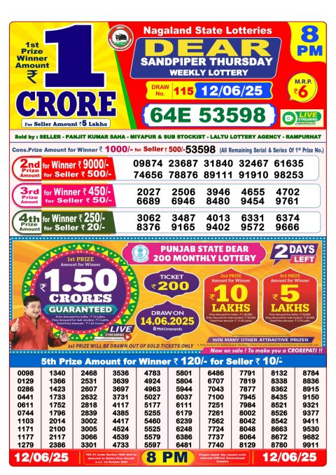 Lottery Sambad Today 2024