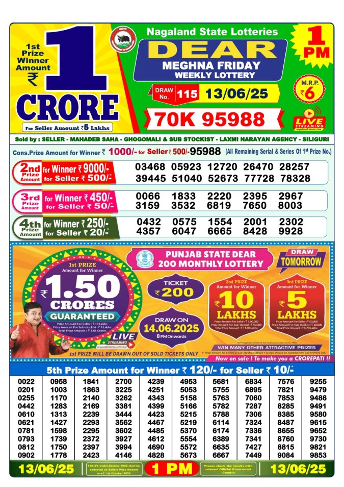 Lottery Sambad Today Result - 1 PM 6 PM 8 PM Results
