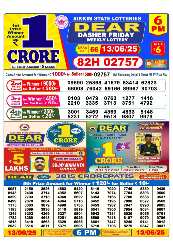 Lottery Sambad Today Result - 1 PM 6 PM 8 PM Results