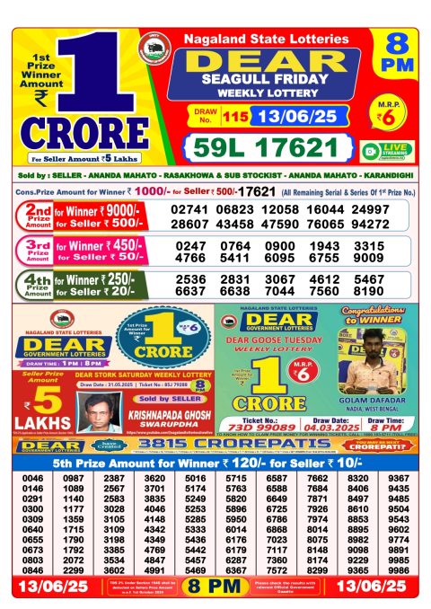 Lottery Sambad Today 2024
