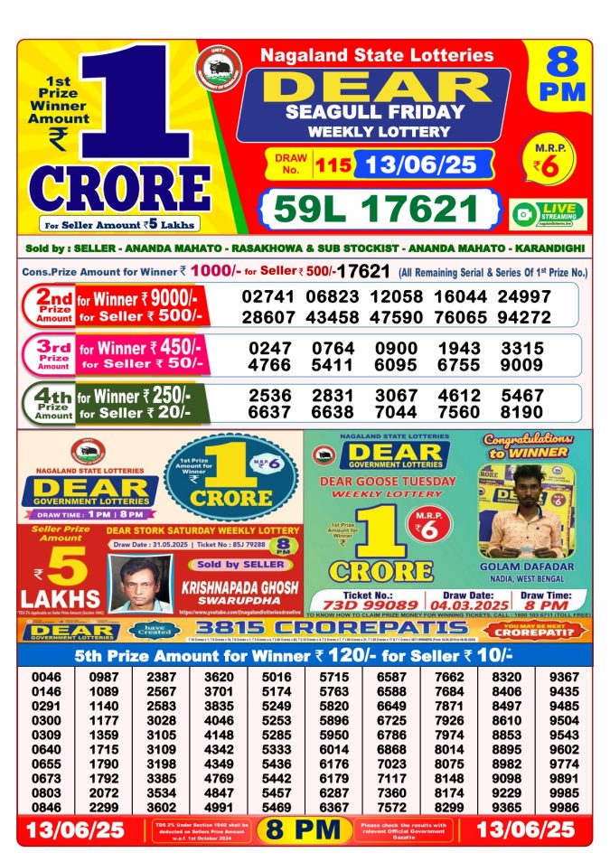 Lottery Sambad Today Result - 1 PM 6 PM 8 PM Results