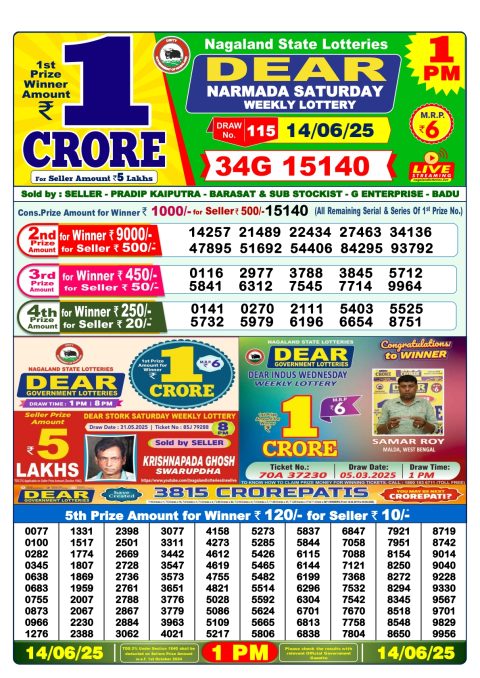 Lottery Sambad Today 2024