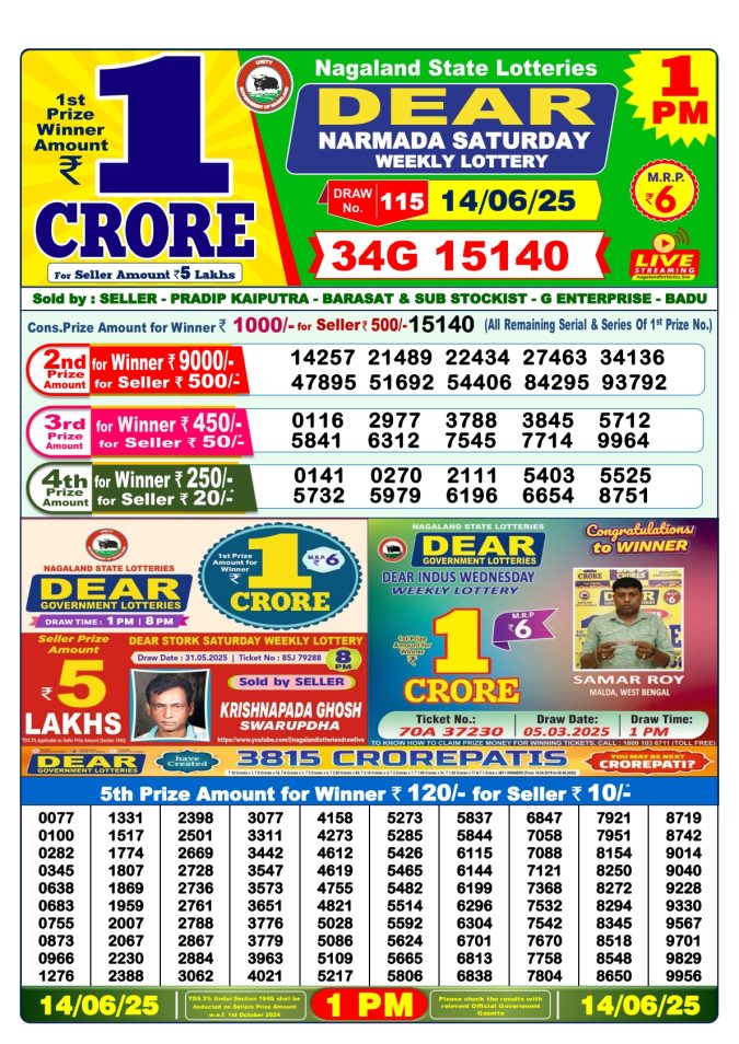 Lottery Sambad Today Result - 1 PM 6 PM 8 PM Results