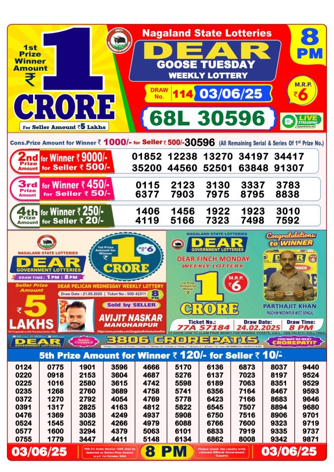 Lottery Sambad Today Result - 1 PM 6 PM 8 PM Results