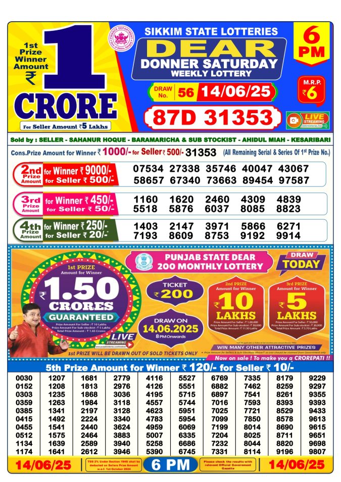 Lottery Sambad Today Result - 1 PM 6 PM 8 PM Results