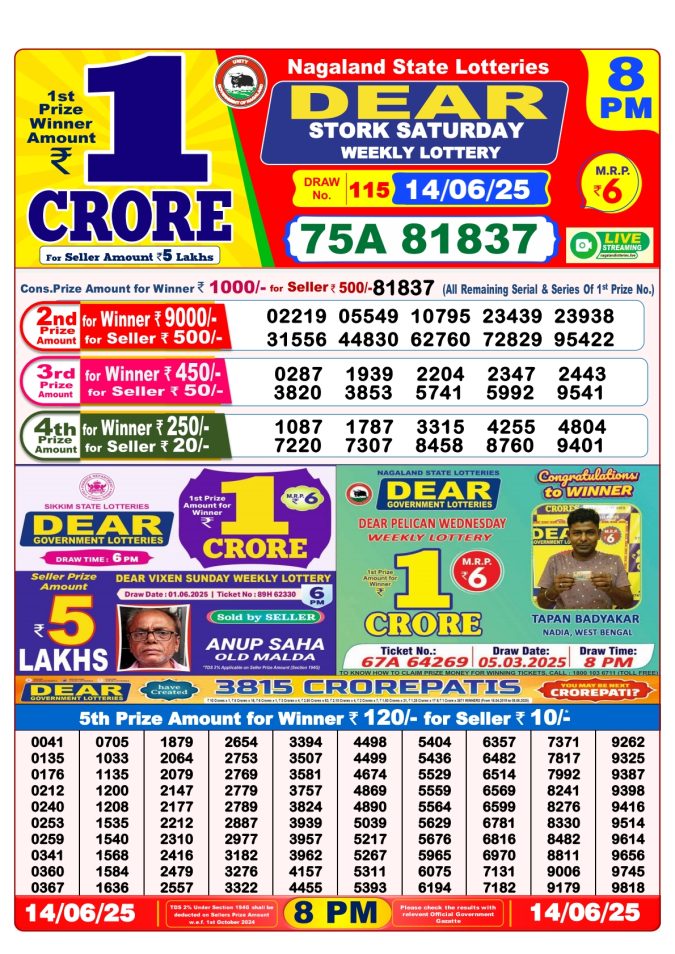 Lottery Sambad Today Result - 1 PM 6 PM 8 PM Results