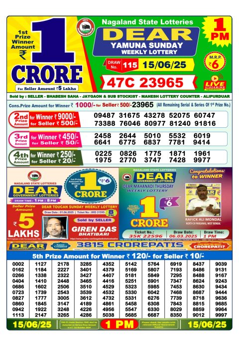Lottery Sambad Today 2024