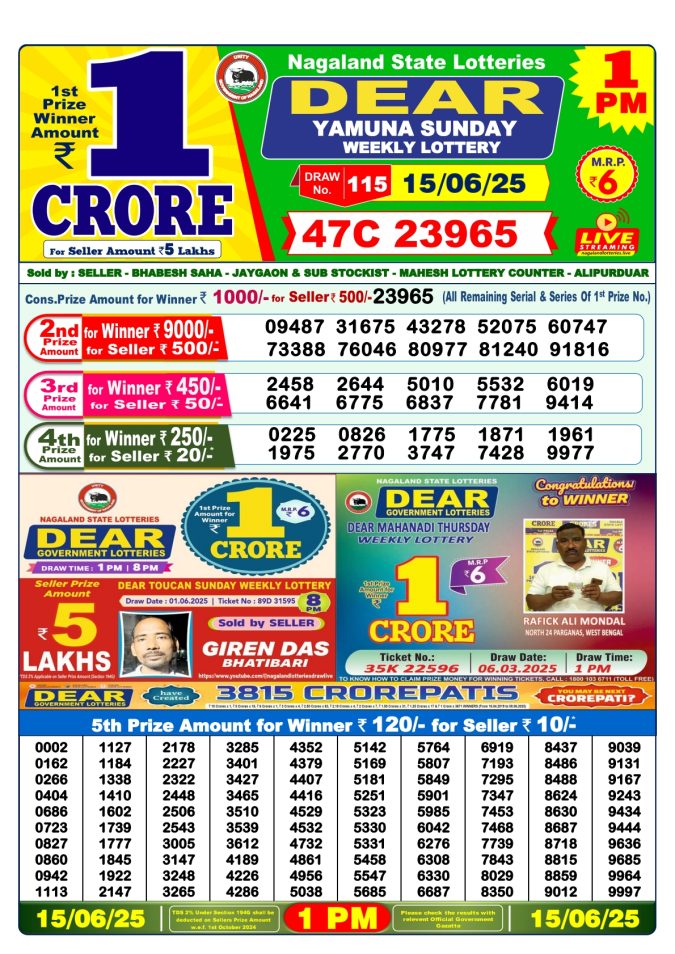 Lottery Sambad Today Result - 1 PM 6 PM 8 PM Results