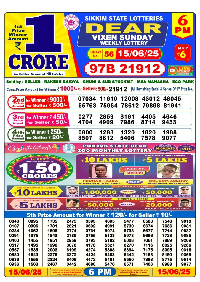 Lottery Sambad Today Result - 1 PM 6 PM 8 PM Results