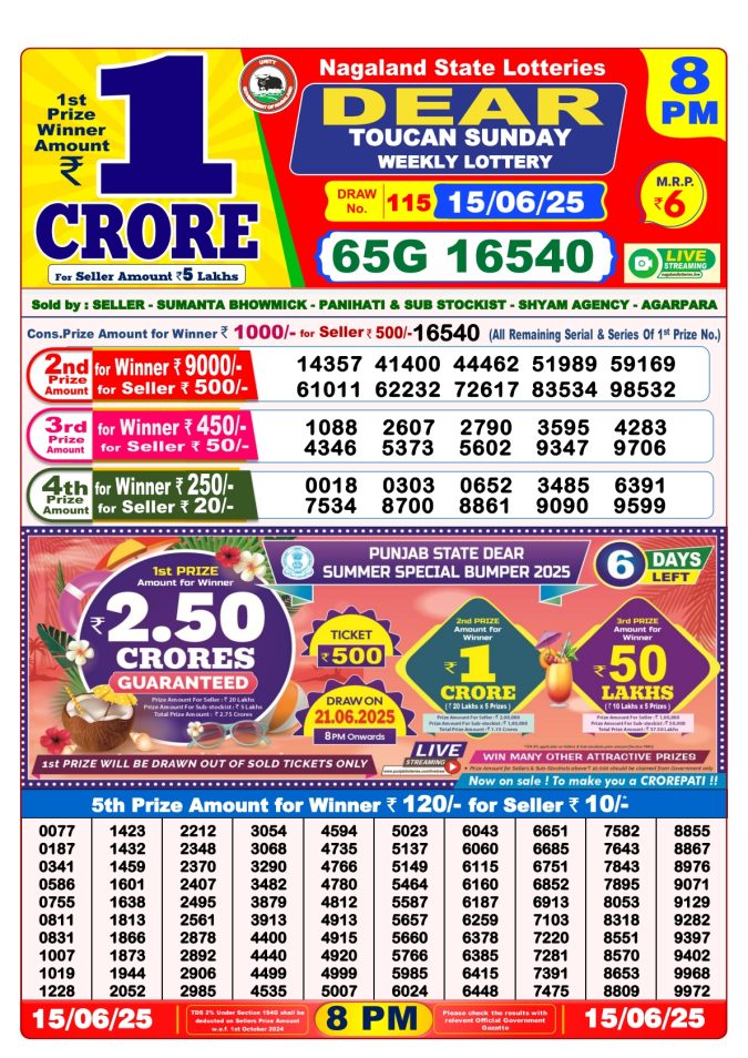 Lottery Sambad Today Result - 1 PM 6 PM 8 PM Results