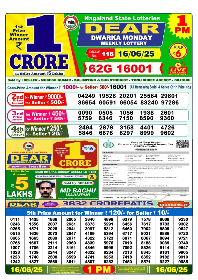 Lottery Sambad Today Result - 1 PM 6 PM 8 PM Results