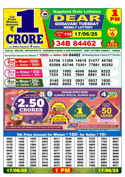 Lottery Sambad Today 2024