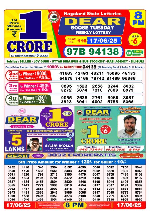 Lottery Sambad Today 2024